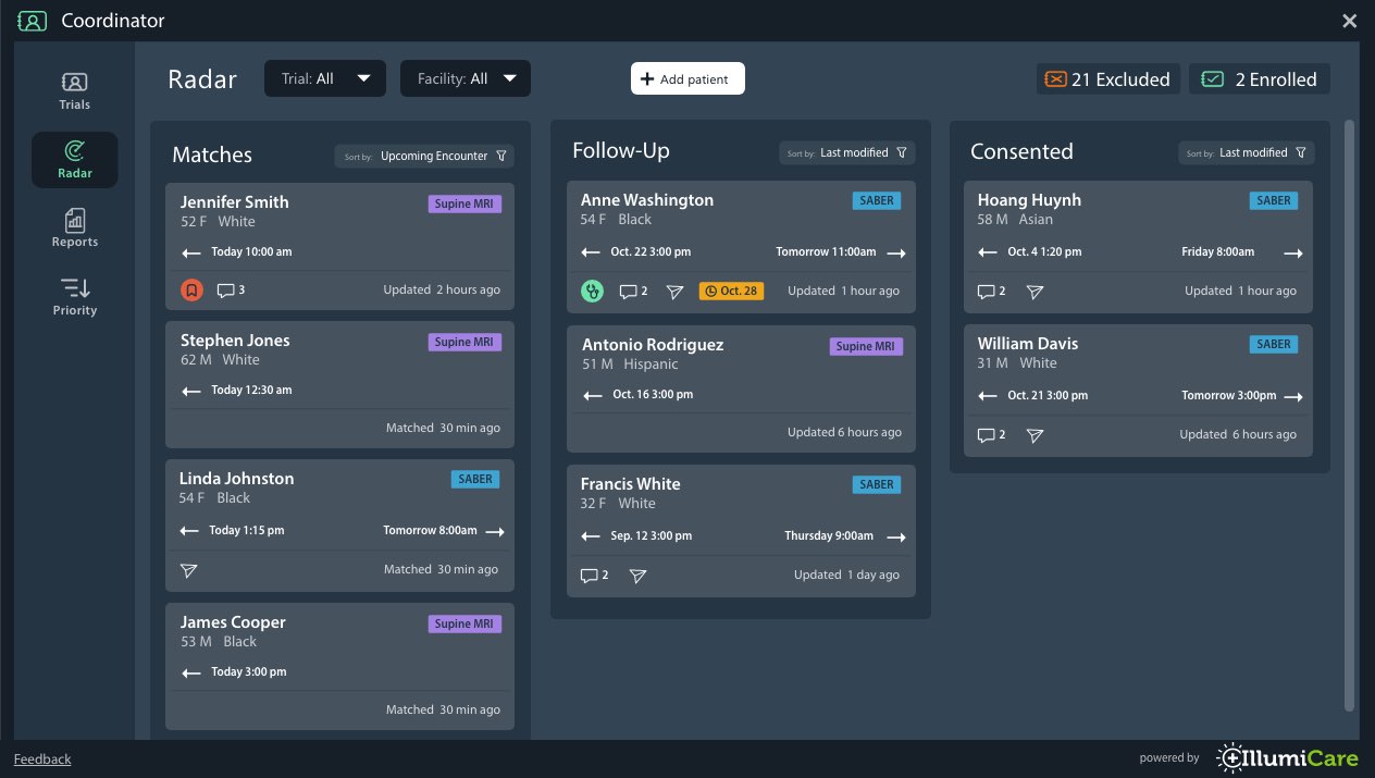 Trials App Coordinator Radar